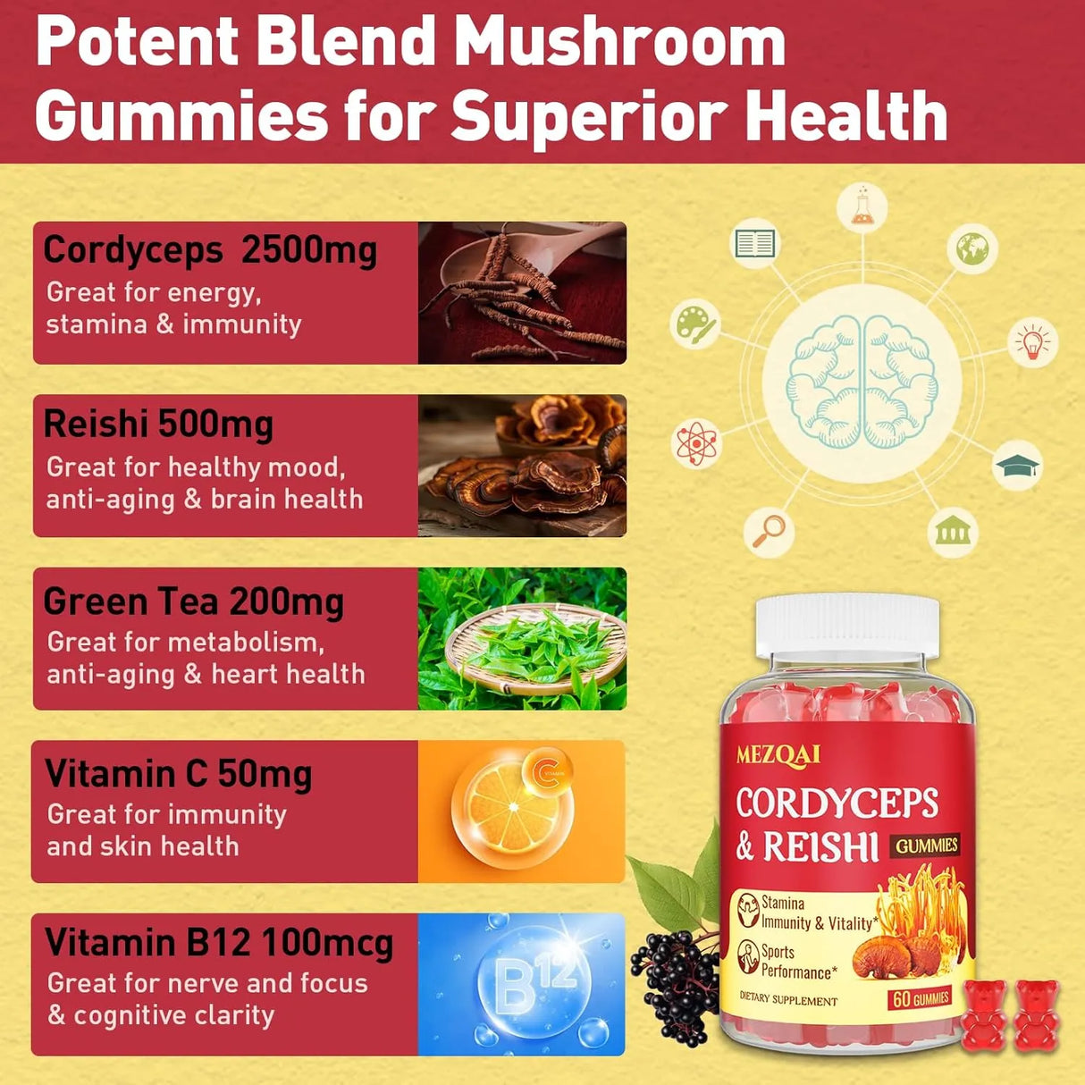 MEZQAI - Mezqai Cordyceps Reishi Mushroom Gummies 60 Gomitas - The Red Vitamin MX - Suplementos Alimenticios - {{ shop.shopifyCountryName }}
