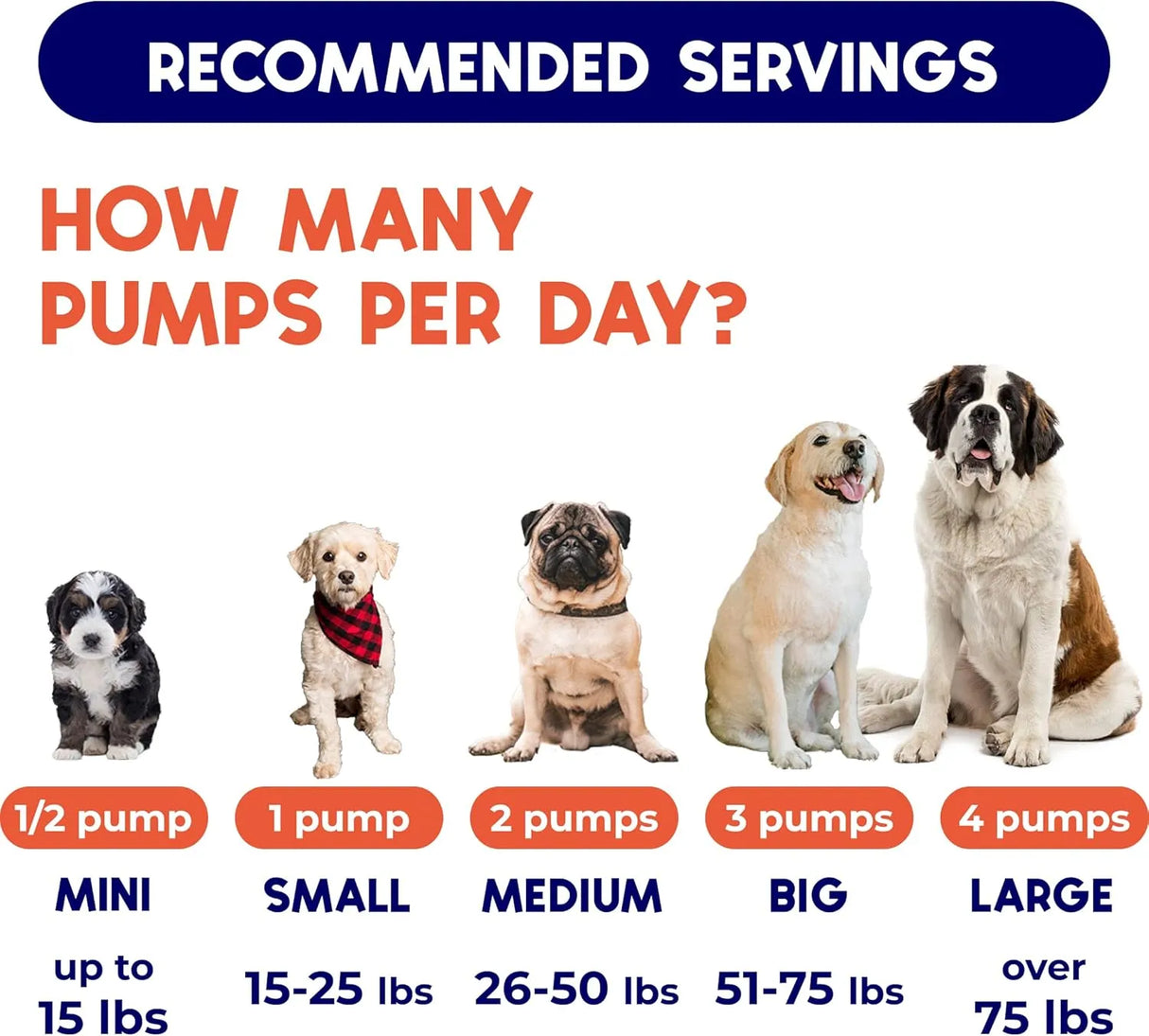 GOODGROWLIES - GOODGROWLIES Omega 3 Fish Oil for Dogs 32 Fl.Oz. - The Red Vitamin MX - Aceite De Pescado Para Perros - {{ shop.shopifyCountryName }}