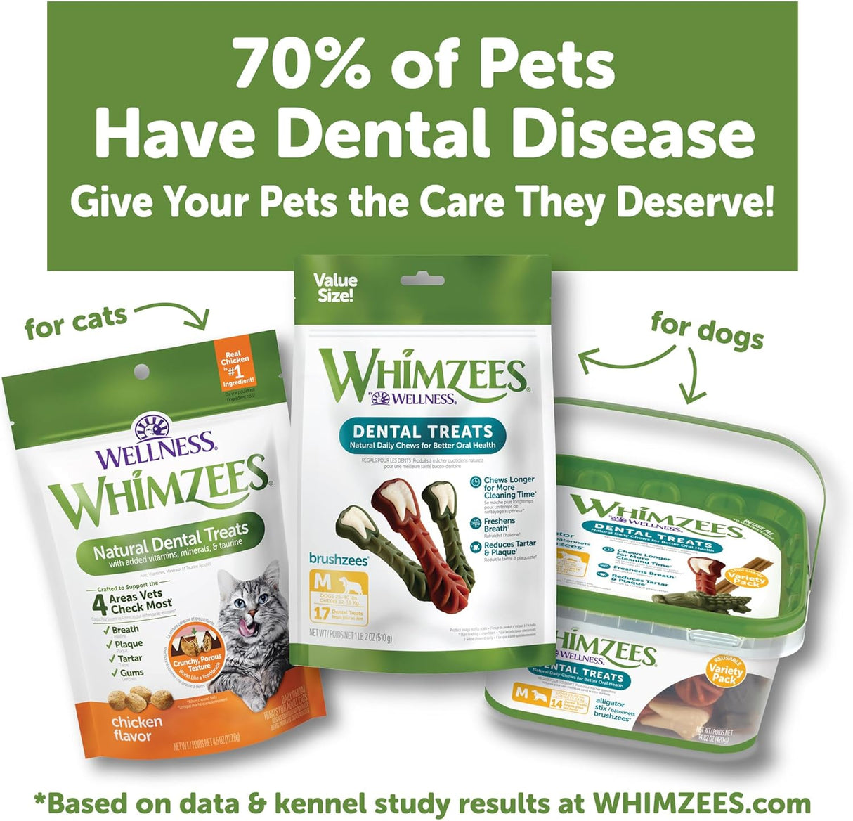 WHIMZEES Wellness Cat Dental Treats Natural Chews Chicken Flavor 127Gr.