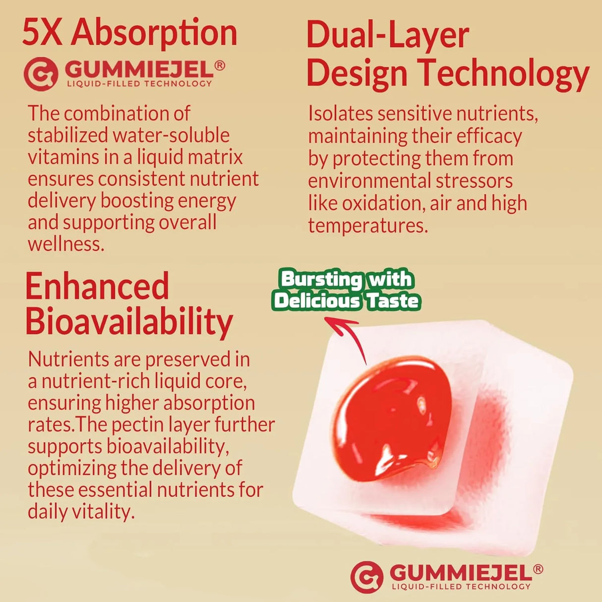 NEVISS - NEVISS Super Vitamin B Complex Gummies 60 Gomitas - The Red Vitamin MX - Suplementos Alimenticios - {{ shop.shopifyCountryName }}