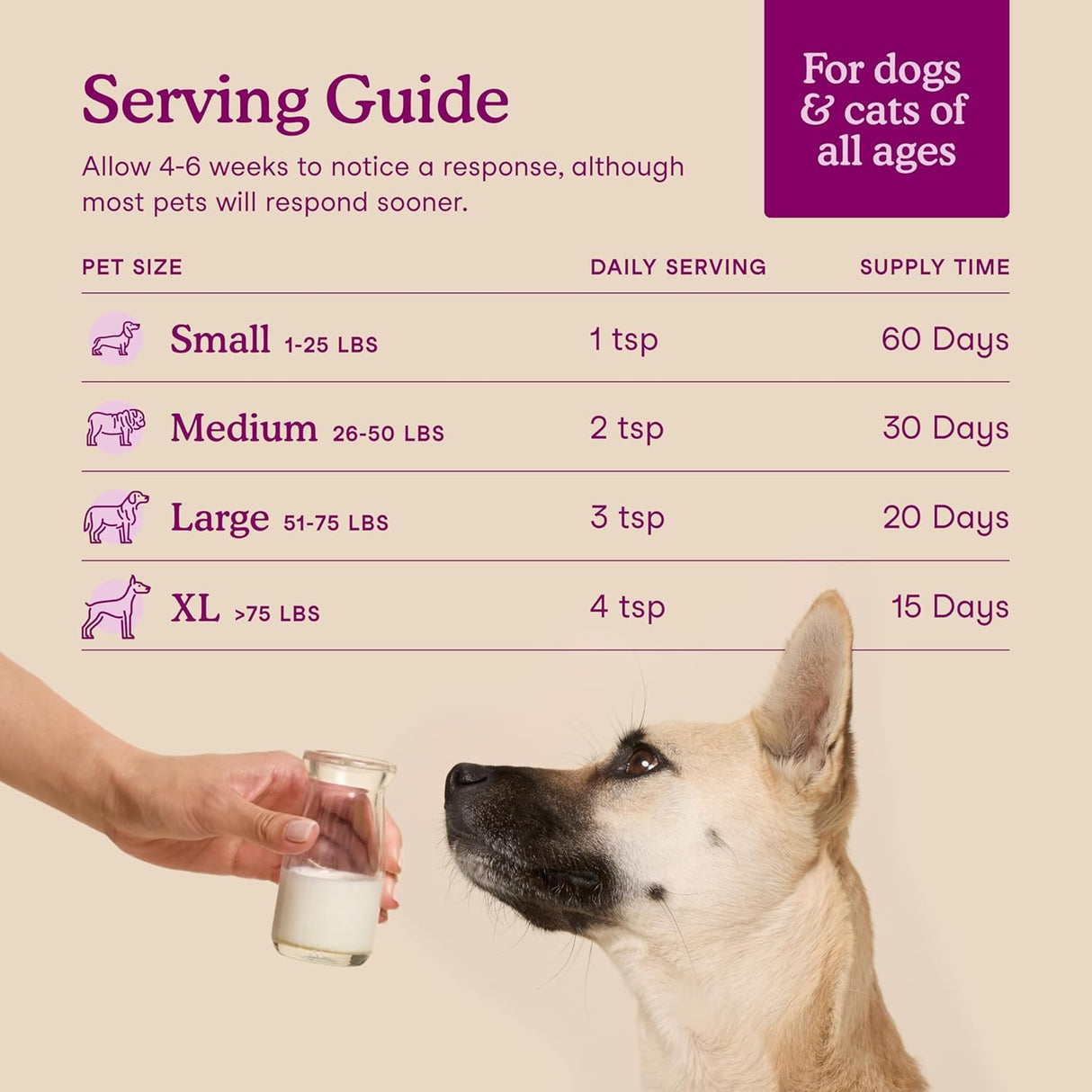 Fera Pet Organics Calming Goat Milk Cat & Dog 60 Servicios 180Gr.