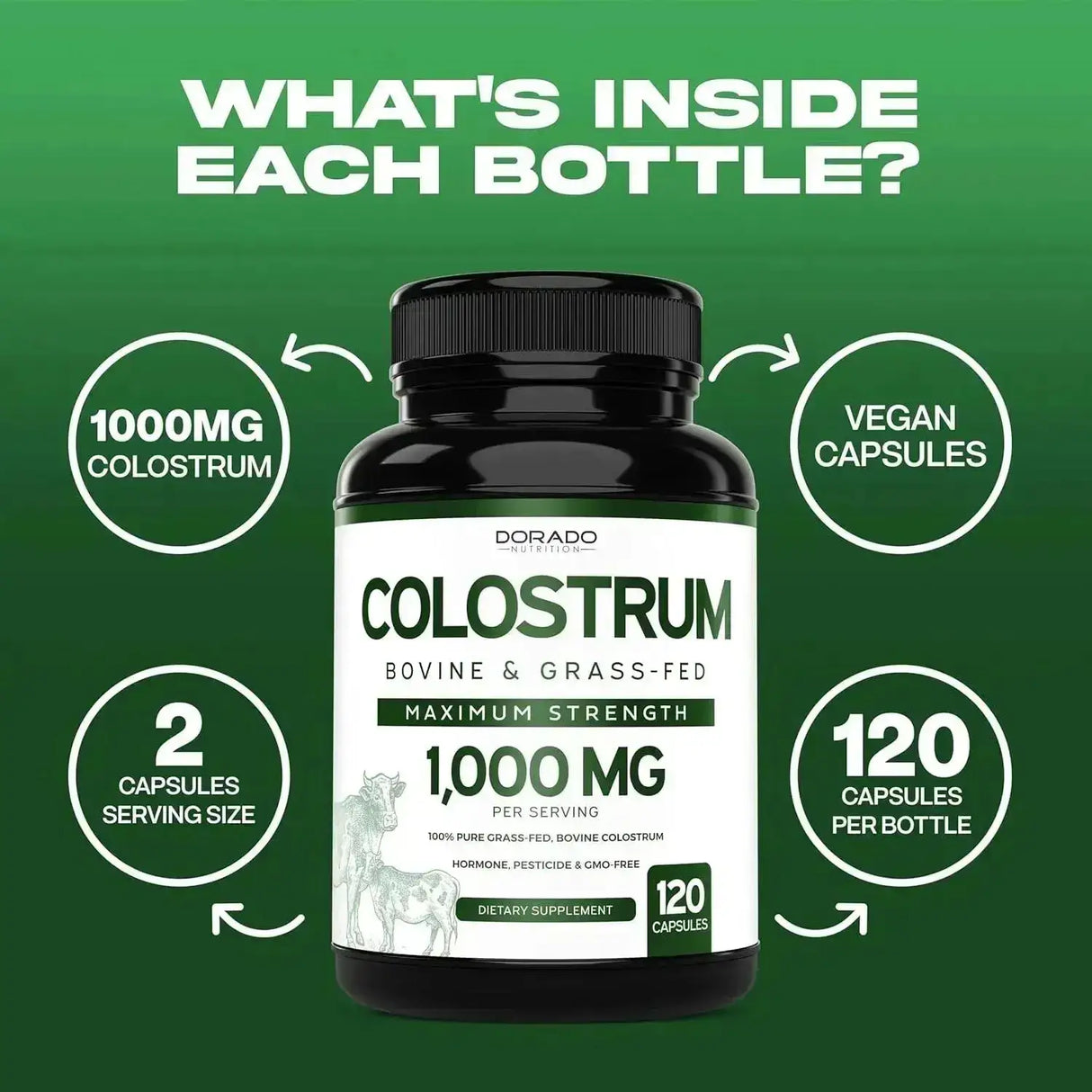 DORADO NUTRITION - Dorado Nutrition Colostrum 1000Mg. 120 Capsulas - The Red Vitamin MX - Suplementos Alimenticios - {{ shop.shopifyCountryName }}