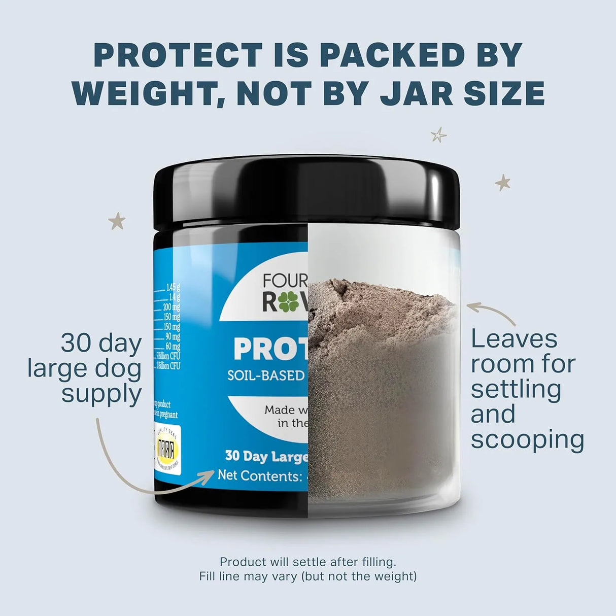 FOUR LEAF ROVER - FOUR LEAF ROVER Protect Probiotics for Dogs 115Gr. - The Red Vitamin MX - Probióticos Para Perros - {{ shop.shopifyCountryName }}