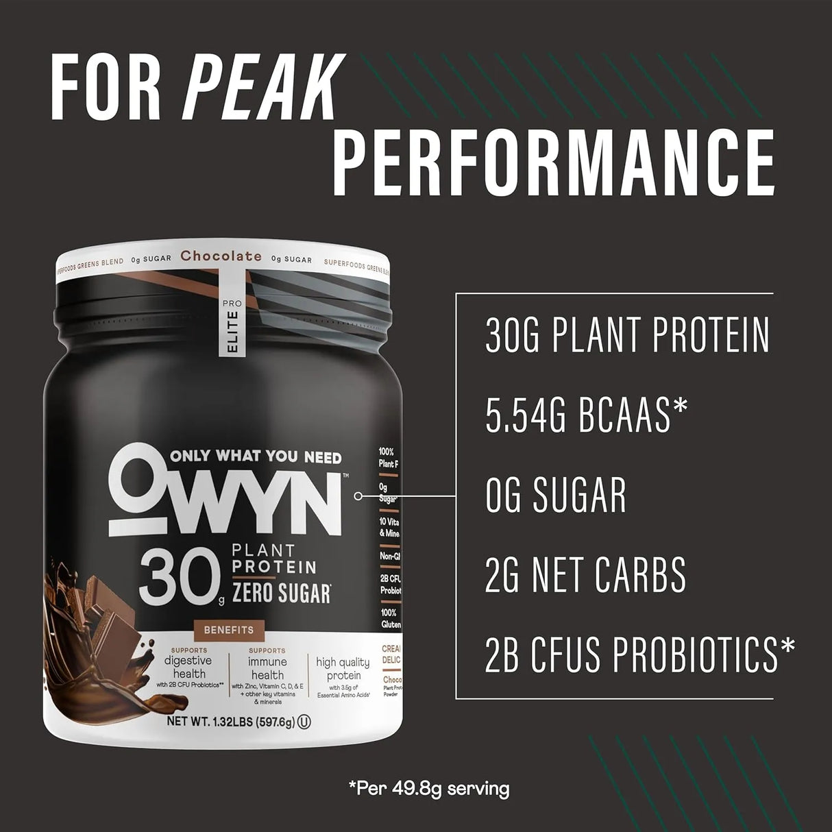 OWYN - OWYN Only What You Need Pro Elite Vegan 30g Plant-Based Powder Chocolate 597Gr. - The Red Vitamin MX - Suplementos Alimenticios - {{ shop.shopifyCountryName }}