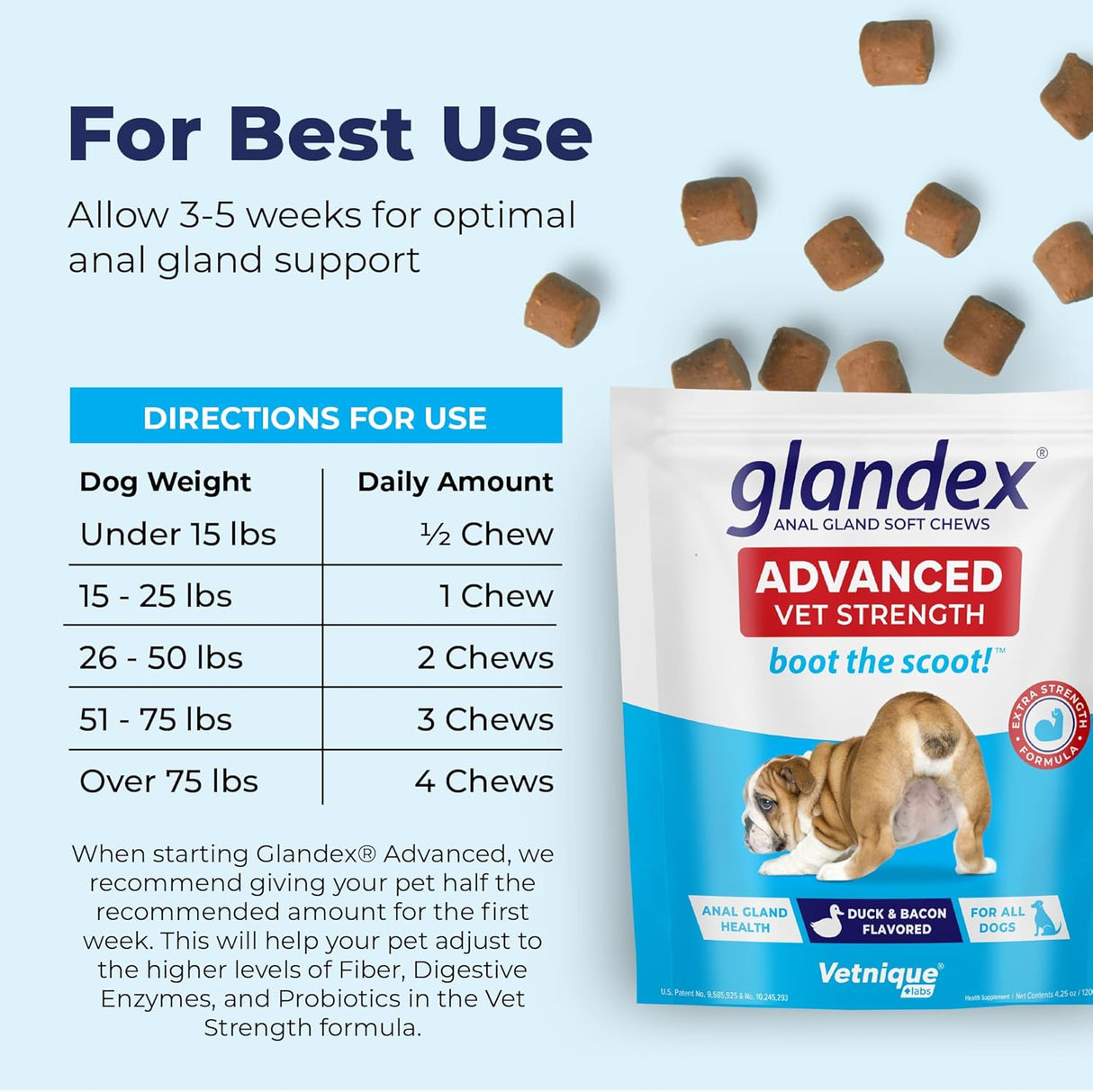 Vetnique Advanced Strength Glandex Anal Gland Soft Chew Duck Bacon 30 Masticables