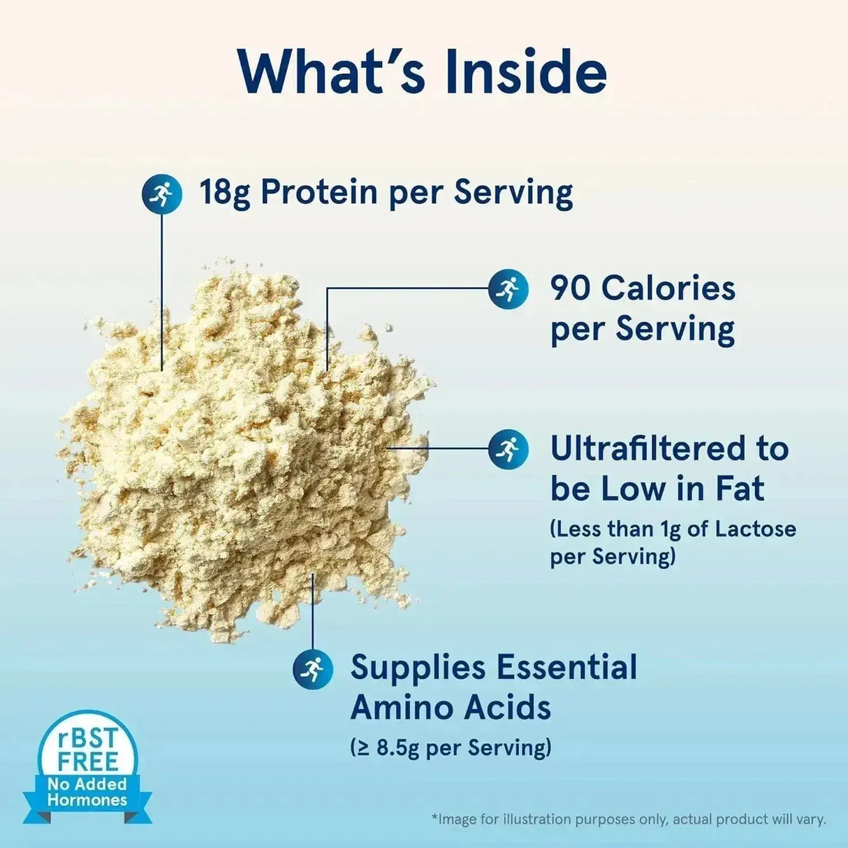 JARROW FORMULAS - Jarrow Formulas Whey Protein Vanilla 908Gr. - The Red Vitamin MX - Suplementos Alimenticios - {{ shop.shopifyCountryName }}