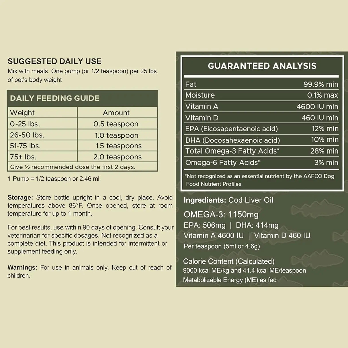 CHEW + HEAL - Chew + Heal Labs Pure Cod Liver Oil for Dogs 8 Fl.Oz. - The Red Vitamin MX - Aceite De Pescado Para Perros - {{ shop.shopifyCountryName }}