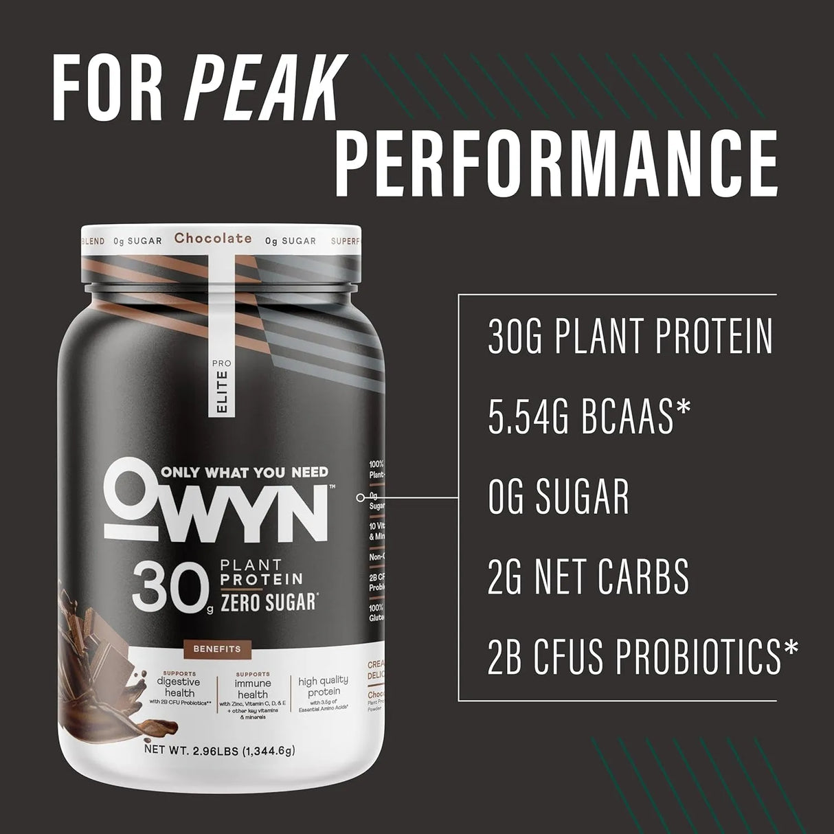 OWYN - OWYN Only What You Need Pro Elite Vegan 30g Plant-Based High Protein Powder Dark Chocolate 1344Gr. - The Red Vitamin MX - Suplementos Alimenticios - {{ shop.shopifyCountryName }}