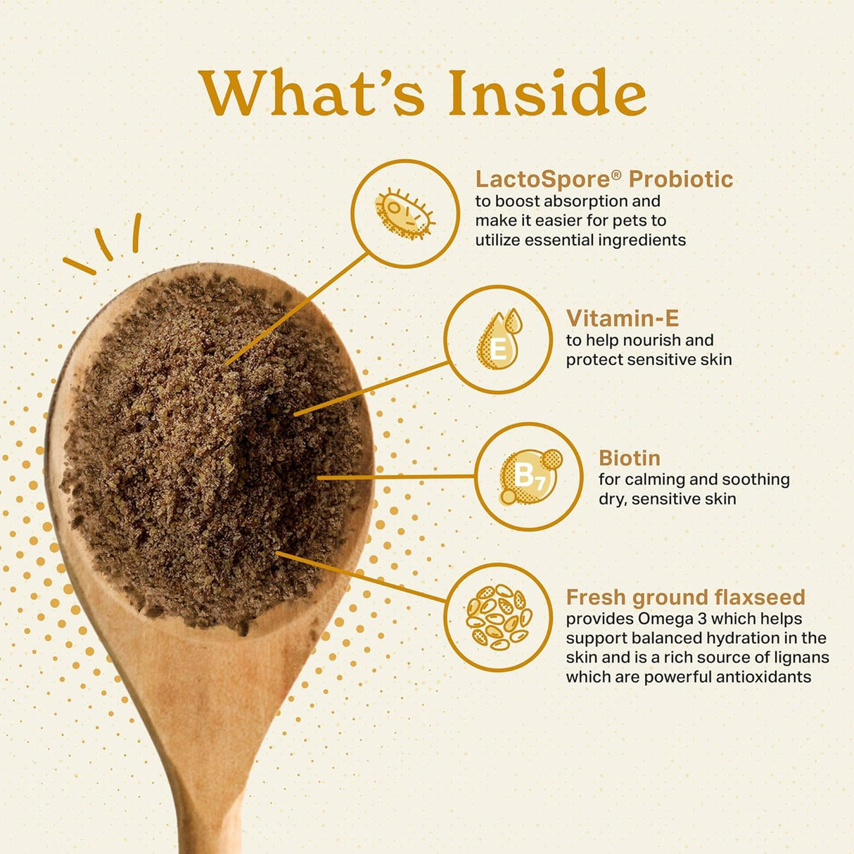 The Missing Link Skin & Coat 454Gr.