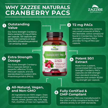 ZAZZEE NATURALS - Zazzee Cranberry PACs 72Mg. 120 Capsulas - The Red Vitamin MX - Suplementos Alimenticios - {{ shop.shopifyCountryName }}