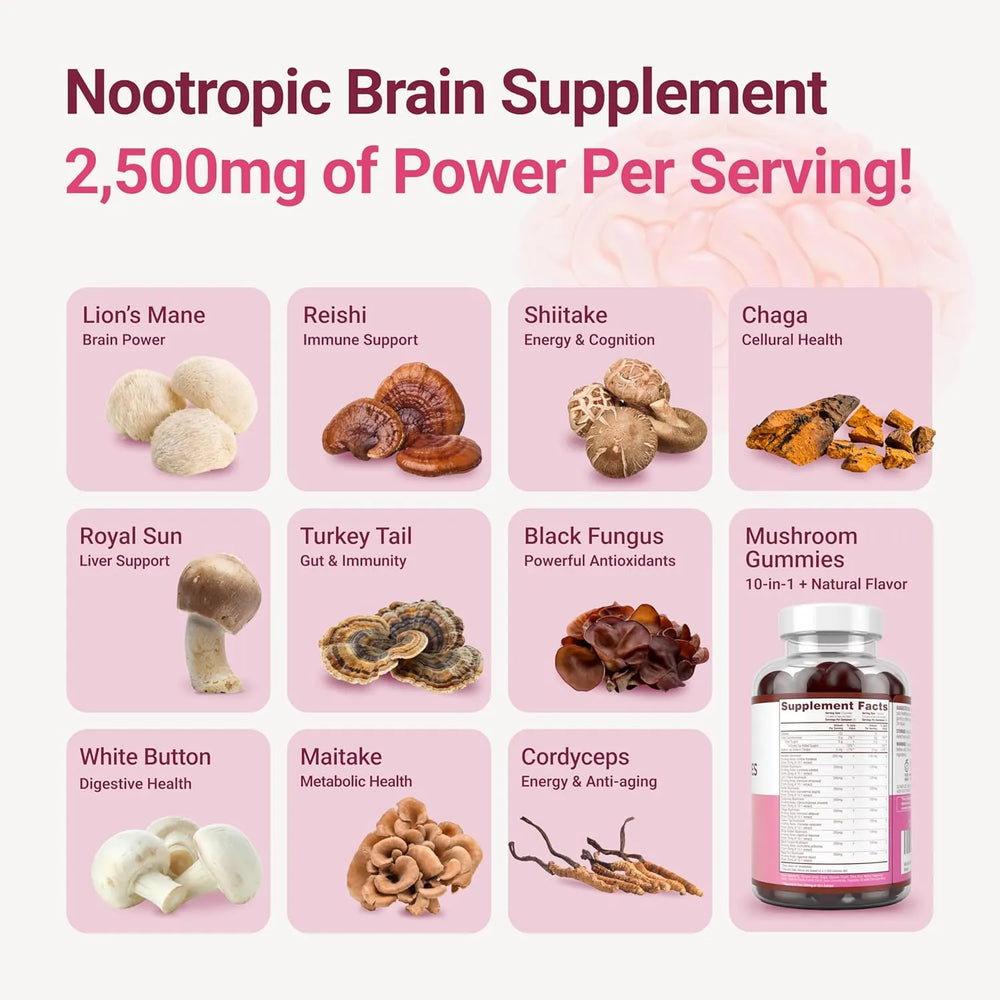 PURIFY LIFE - Purify Life Mushroom Complex Gummies 90 Gomitas - The Red Vitamin MX - Suplementos Alimenticios - {{ shop.shopifyCountryName }}