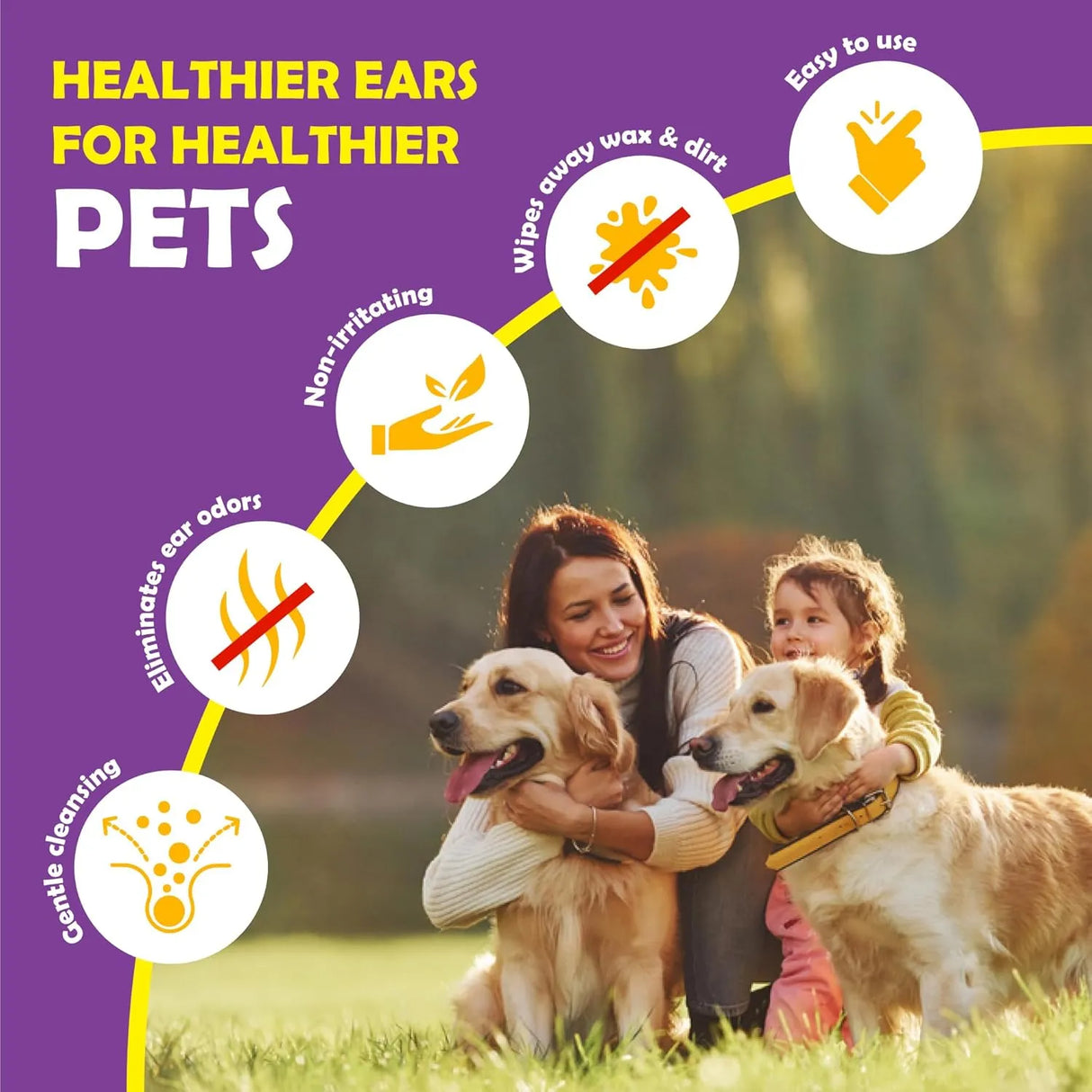 FLINTSTONE - Flintstone Dog Ear Cleaner Finger Wipes Mild Coconut Scent 60 Toallitas 2 Pack - The Red Vitamin MX - Cuidado Del Oído De Perros - {{ shop.shopifyCountryName }}