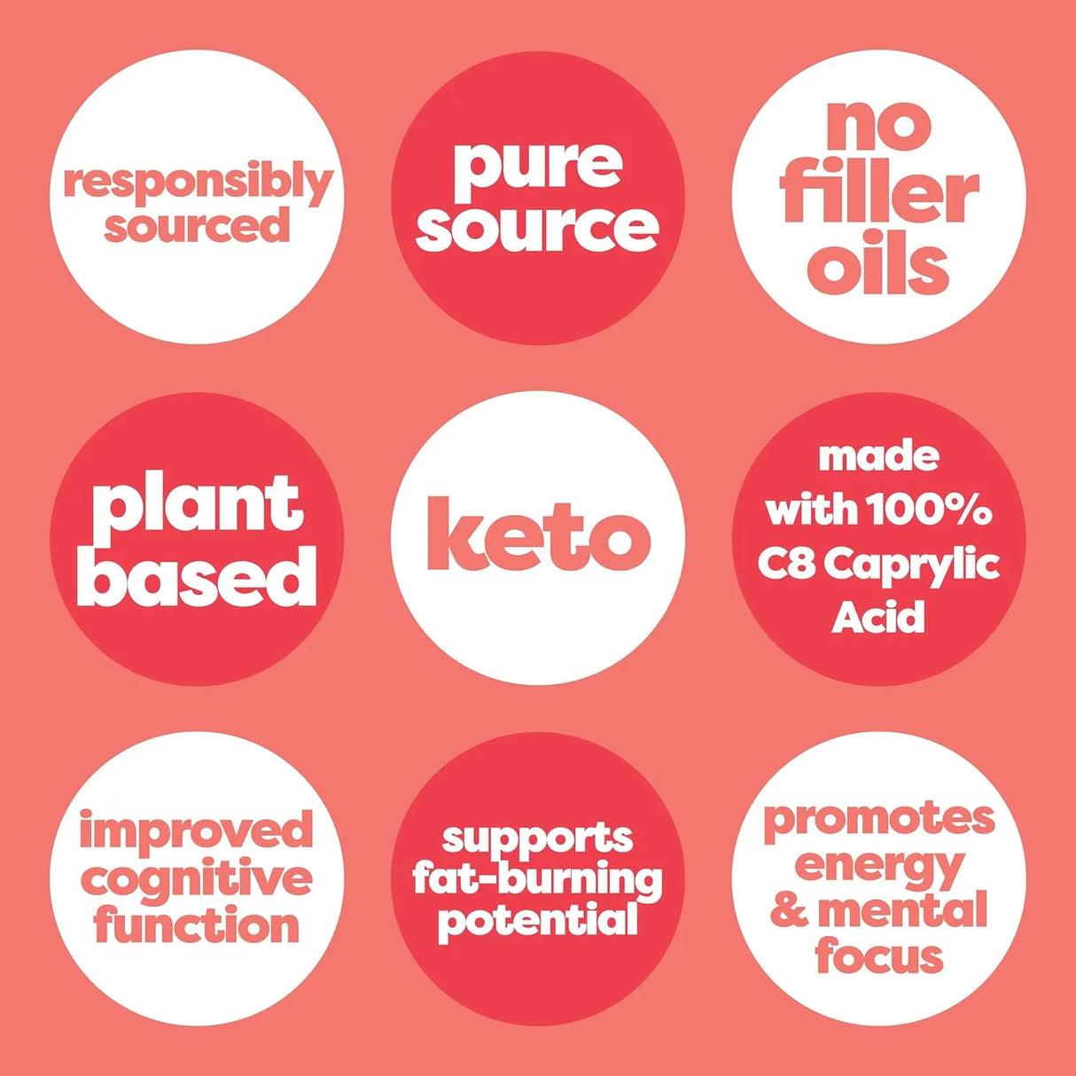 KISS MY KETO - Kiss My Keto MCT Oil C8 946Ml. - The Red Vitamin MX - Suplementos Alimenticios - {{ shop.shopifyCountryName }}