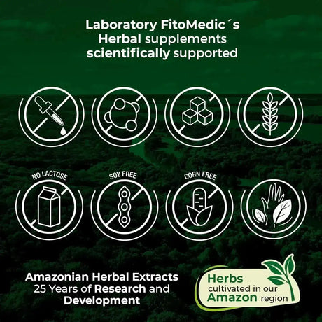 FITO MEDIC´S - FITO MEDIC'S Lab Kudzu Root 12000Mg. 180 Capsulas - The Red Vitamin MX - Suplementos Alimenticios - {{ shop.shopifyCountryName }}