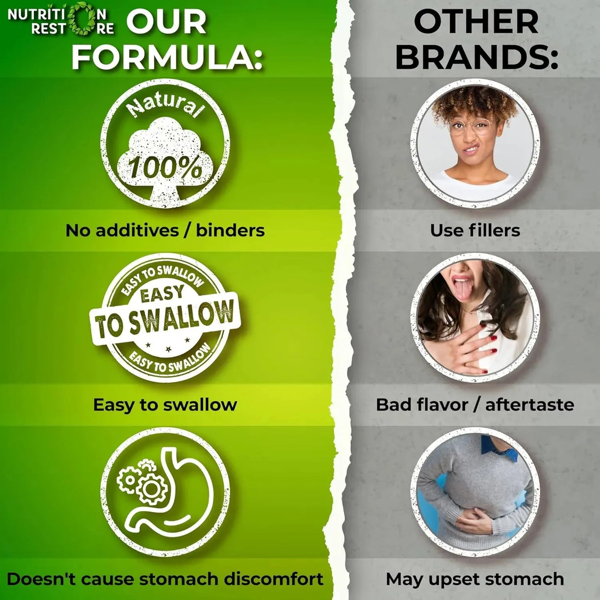 NUTRITION RESTORE - Nutrition Restore Echinacea Goldenseal 120 Capsulas - The Red Vitamin MX - Suplementos Alimenticios - {{ shop.shopifyCountryName }}