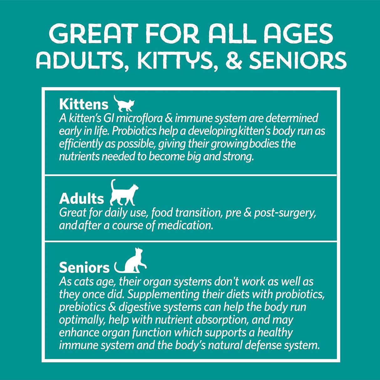 Meowbiotics Good Guts for Cats Probiotic Powder 30 Servicios