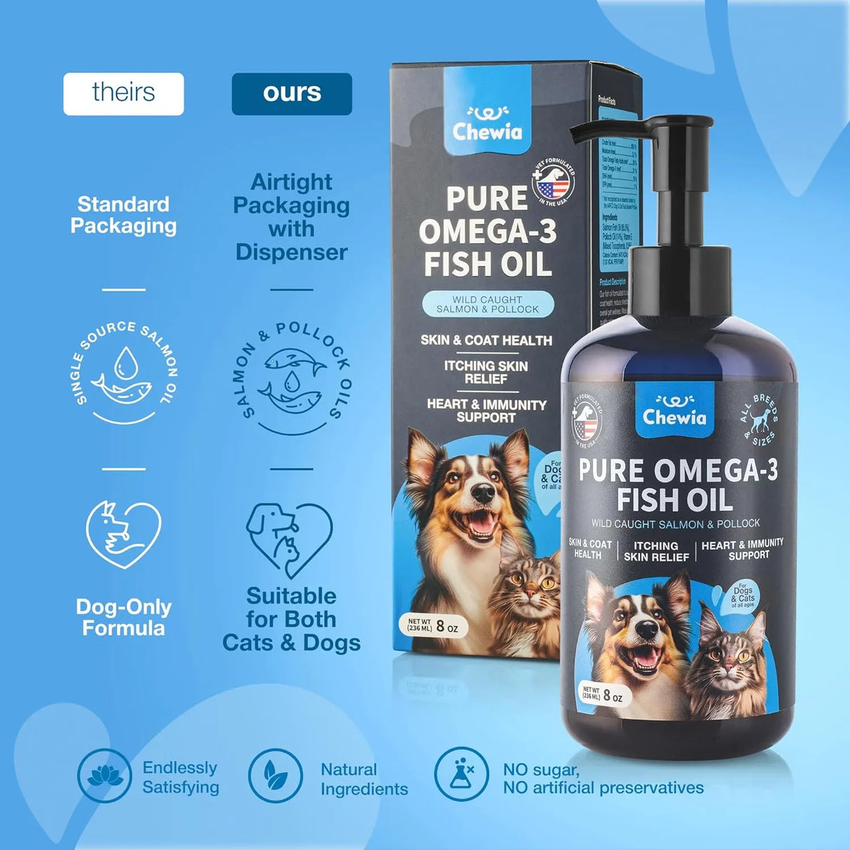 CHEWIA - CHEWIA Fish Oil for Dogs and Cats 8 Fl.Oz. - The Red Vitamin MX - Aceite De Pescado Para Perros - {{ shop.shopifyCountryName }}