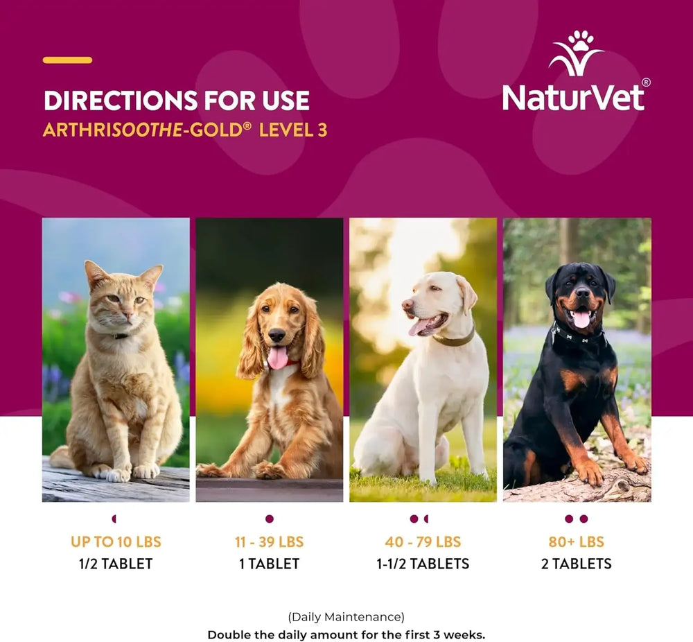 NATURVET - NaturVet ArthriSoothe-GOLD Level 3 Advanced Joint Care 120 Tabletas Masticables - The Red Vitamin MX - Cuidado De Cadera Y Articulaciones Para Perros - {{ shop.shopifyCountryName }}