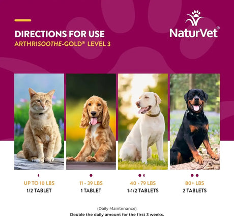 NATURVET - NaturVet ArthriSoothe-GOLD Level 3 Advanced Joint Care 120 Tabletas Masticables - The Red Vitamin MX - Cuidado De Cadera Y Articulaciones Para Perros - {{ shop.shopifyCountryName }}