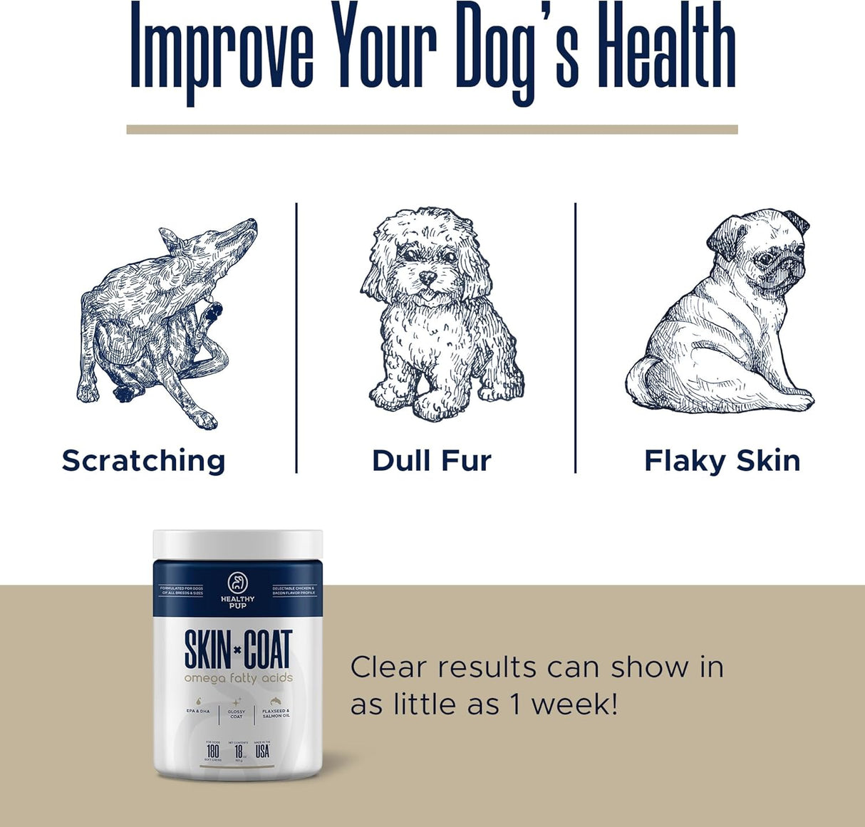 Healthy Pup Skin & Coat Dog Fish Oil 180 Masticables