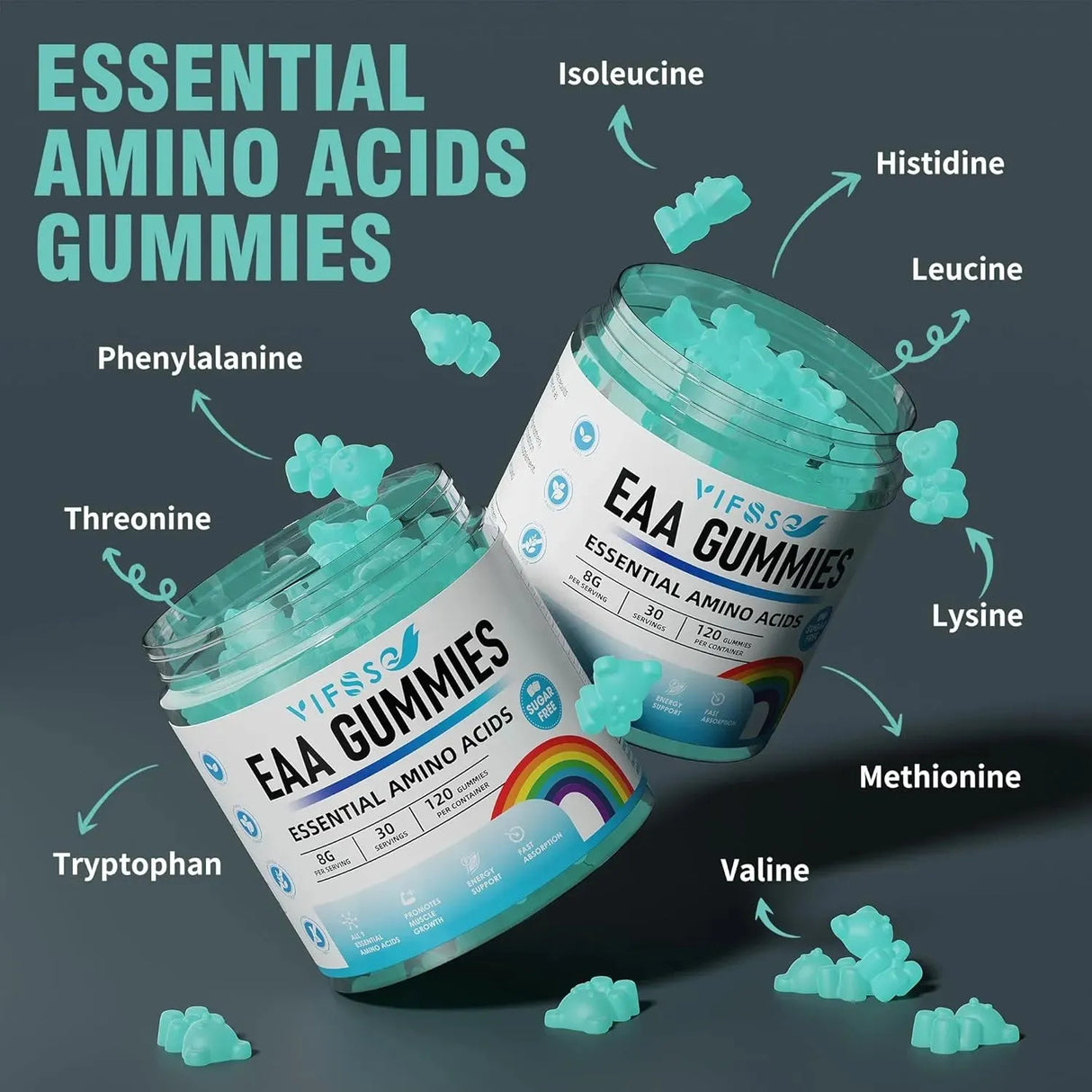 VIFSSG - VIFSSG EAA Gummies 120 Gomitas - The Red Vitamin MX - Suplementos Alimenticios - {{ shop.shopifyCountryName }}