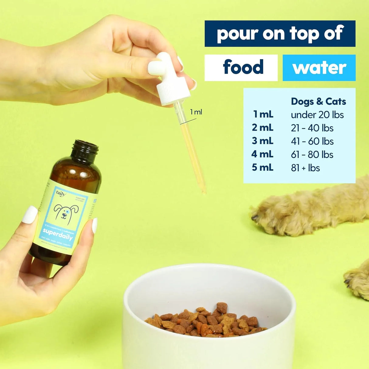 TAILY - Taily Multivitamin with Liquid Collagen for Dogs and Cats 4 Fl.Oz. - The Red Vitamin MX - Multivitamínicos Para Perros - {{ shop.shopifyCountryName }}