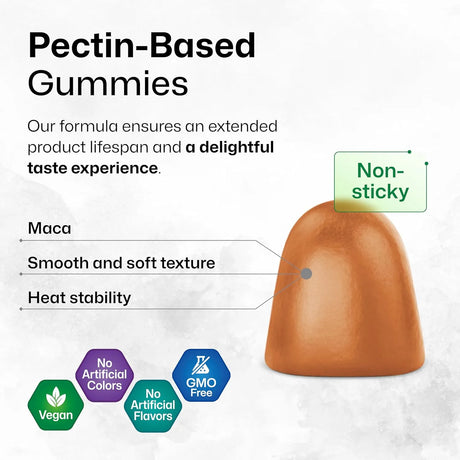 BIOKRAUTER - BIO KRAUTER Maca Root Gummies 1800Mg. 90 Gomitas - The Red Vitamin MX - Suplementos Alimenticios - {{ shop.shopifyCountryName }}