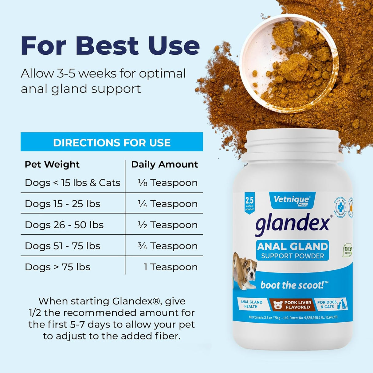 Vetnique Labs Glandex Dog Fiber Supplement Powder Pork Liver 70Gr.