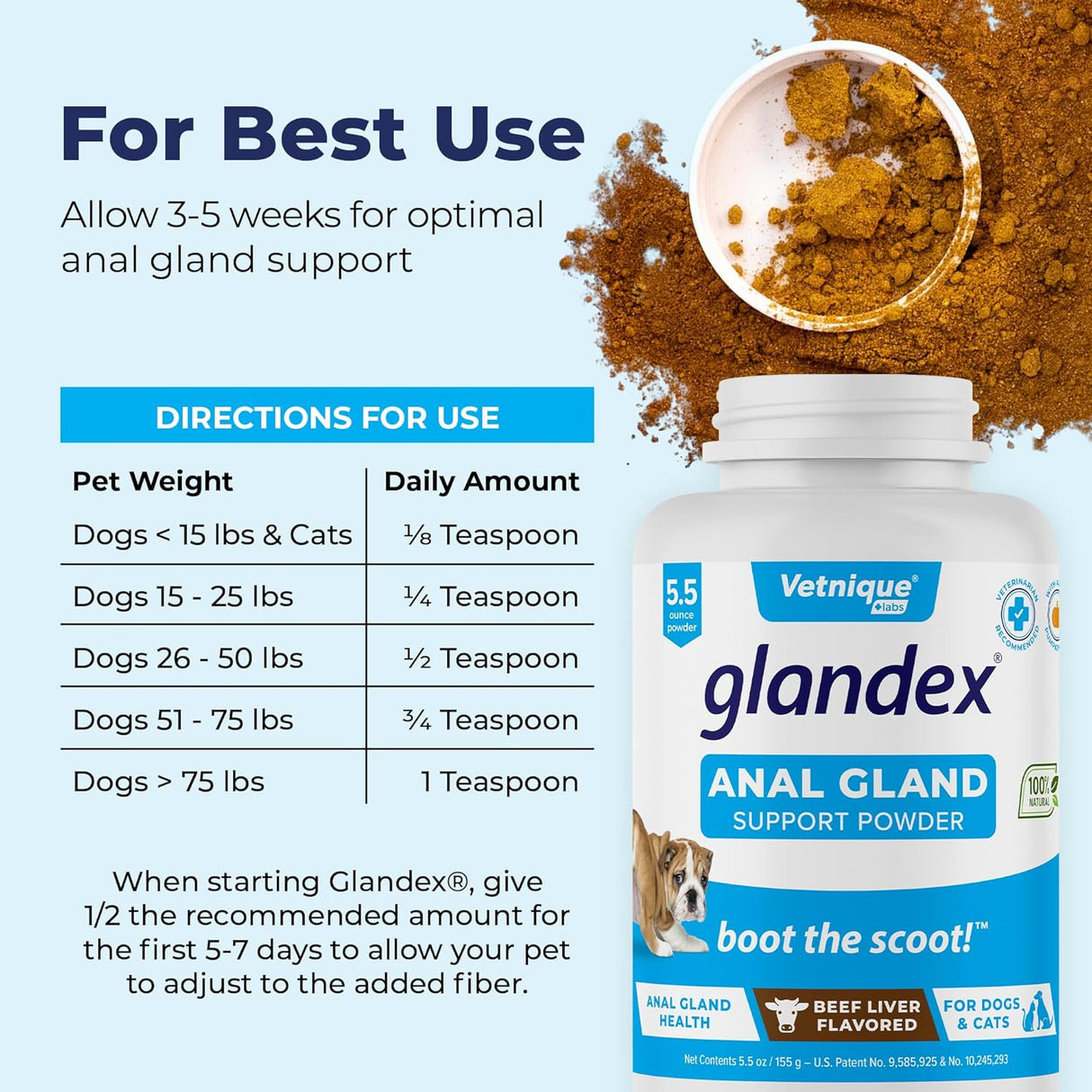 Vetnique Labs Glandex Dog Fiber Supplement Powder Beef Liver 155Gr.