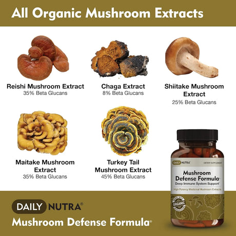 DAILY NUTRA - DailyNutra Mushroom Defense Formula 60 Capsulas - The Red Vitamin MX - Suplementos Alimenticios - {{ shop.shopifyCountryName }}