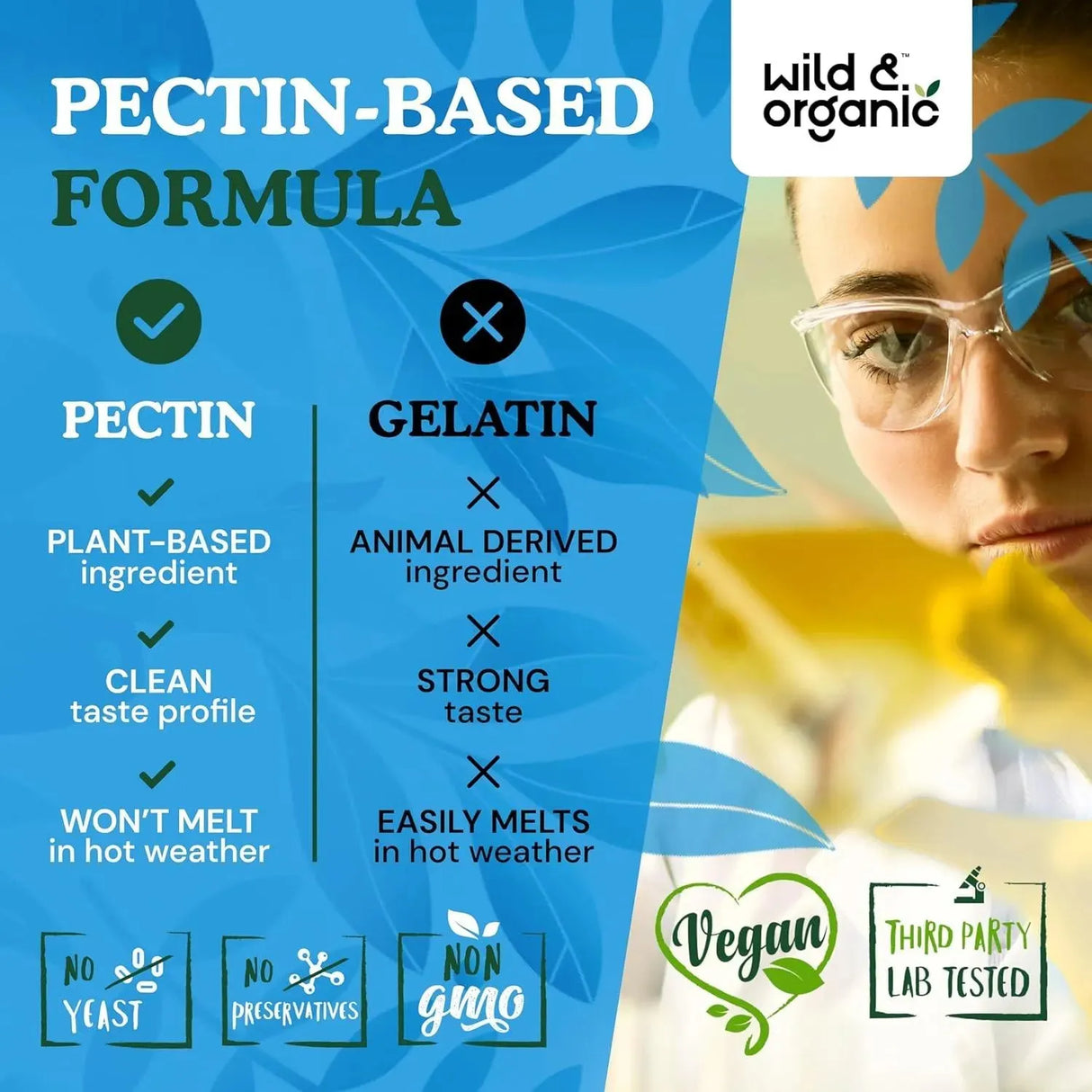 WILD & ORGANIC - Wild & Organic Lung Detox Gummies 60 Gomitas - The Red Vitamin MX - Suplementos Alimenticios - {{ shop.shopifyCountryName }}