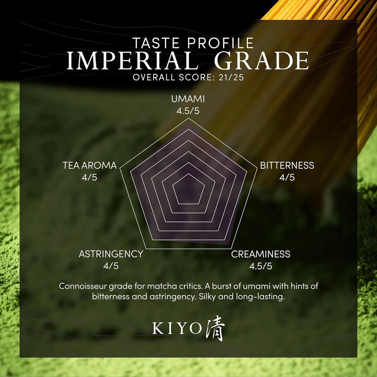 KIYO - Kiyo Matcha Imperial Grade Tenryu Ceremonial Uji Matcha 40Gr. - The Red Vitamin MX - Suplementos Alimenticios - {{ shop.shopifyCountryName }}