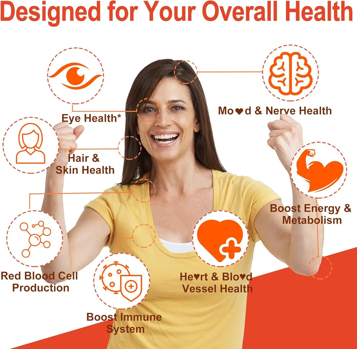 LILICARE - LILICARE Vitamin B Complex Gummies 60 Gomitas - The Red Vitamin MX - Suplementos Alimenticios - {{ shop.shopifyCountryName }}