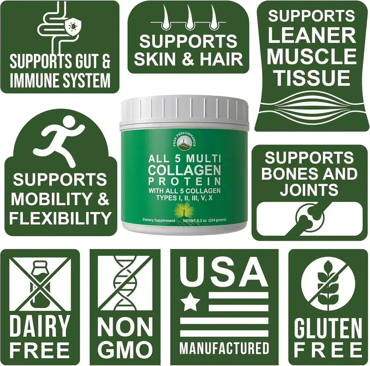 PEAK PERFORMANCE - Peak Performance All 5 Multi-Collagen Protein Powder 234Gr. - The Red Vitamin MX - Suplementos Alimenticios - {{ shop.shopifyCountryName }}