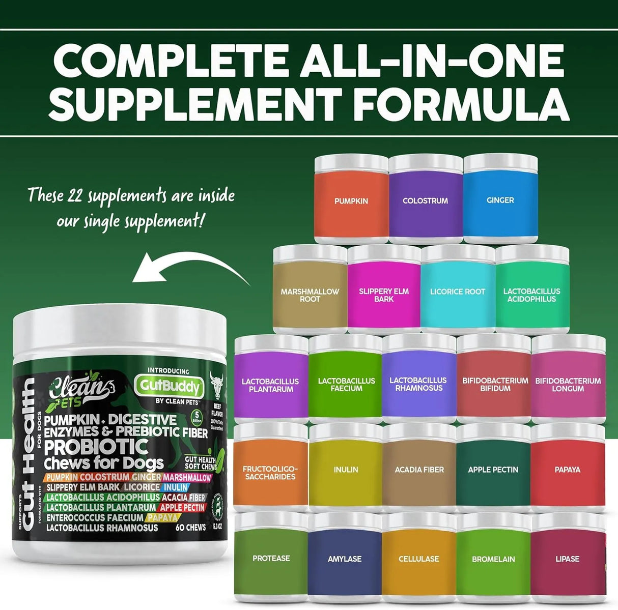 CLEAN PETS - Clean Pets Probiotics for Dogs with Pumpkin Colostrum Digestive Enzymes 60 Masticables - The Red Vitamin MX - Probióticos Para Perros - {{ shop.shopifyCountryName }}