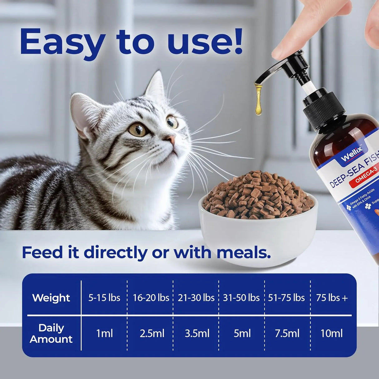 WELLIX - Wellix Omega 3 Fish Oil for Dogs 250Ml. - The Red Vitamin MX - Aceite De Pescado Para Perros - {{ shop.shopifyCountryName }}