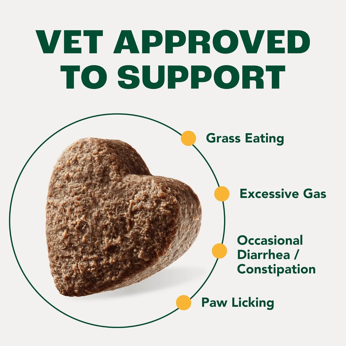 FURTIFY - Furtify Probiotics for Dogs with Prebiotics, Fiber, Chicory Root & Pumpkin 90 Masticables - The Red Vitamin MX - Probióticos Para Perros - {{ shop.shopifyCountryName }}