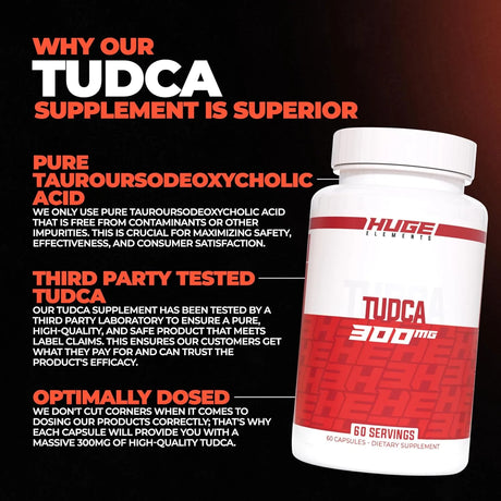 HUGE SUPPLEMENTS - Huge Supplements TUDCA 300Mg. 60 Capsulas - The Red Vitamin MX - Suplementos Alimenticios - {{ shop.shopifyCountryName }}