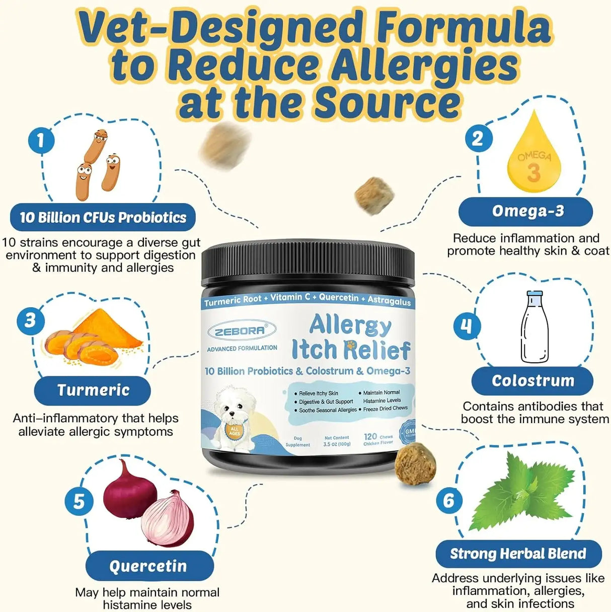 ZEBORA - Zebora Dog Allergy Relief Chews 120 Masticables - The Red Vitamin MX - Remedios Para La Picazón De Perros - {{ shop.shopifyCountryName }}