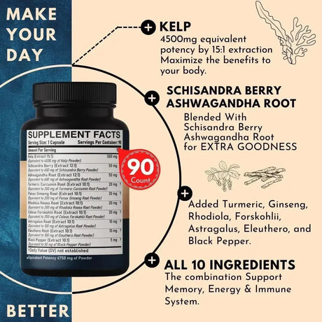 DEDICAD - DEDICAD 10in1 Kelp Supplement 6750Mg. 90 Capsulas - The Red Vitamin MX - Suplementos Alimenticios - {{ shop.shopifyCountryName }}