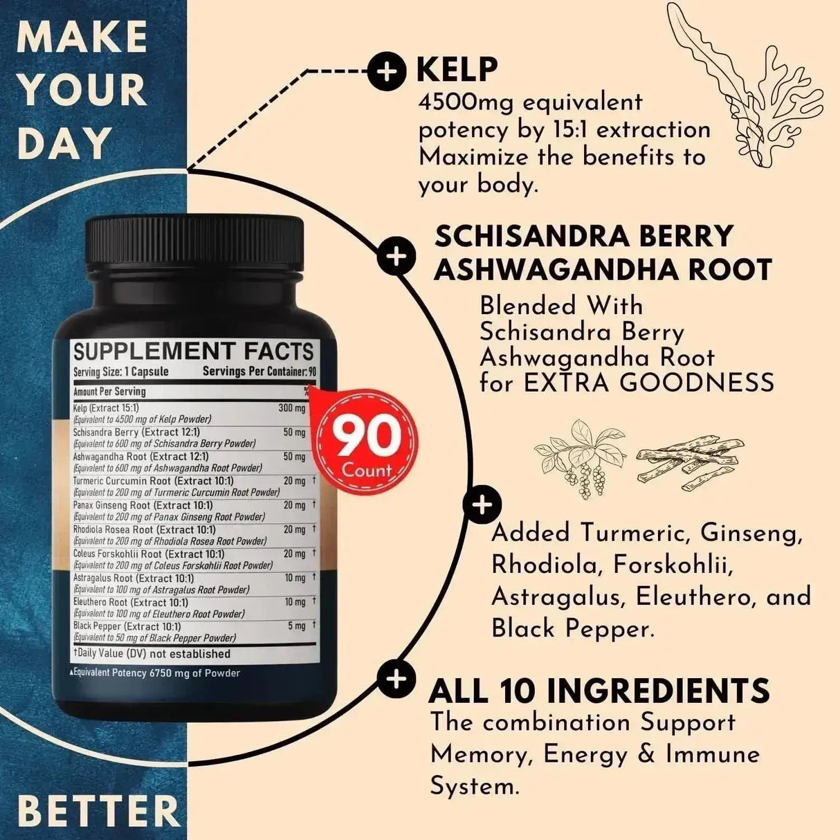 DEDICAD - DEDICAD 10in1 Kelp Supplement 6750Mg. 90 Capsulas - The Red Vitamin MX - Suplementos Alimenticios - {{ shop.shopifyCountryName }}