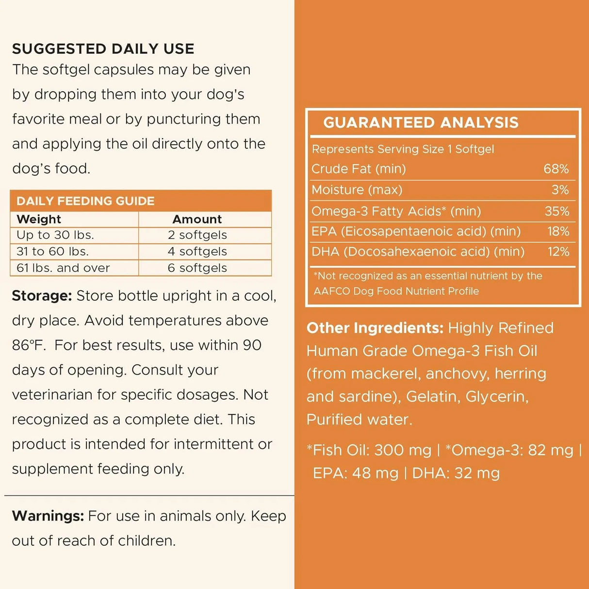 CHEW + HEAL - Chew + Heal Labs Wild Caught Omega 3 Fish Oil for Puppy & Small Breed 180 Capsulas Blandas - The Red Vitamin MX - Aceite De Pescado Para Perros - {{ shop.shopifyCountryName }}