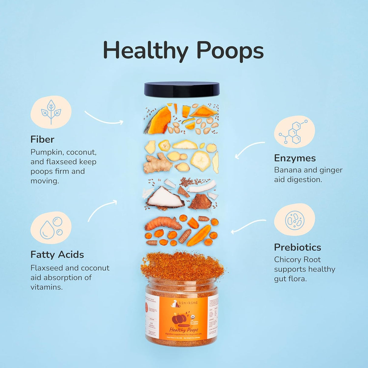 kin+kind Organic Pumpkin Powder for Dogs & Cats 226Gr.