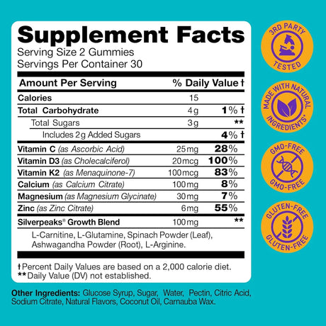 SILVERPEAKS - Silver Peaks Height Growth Gummies for Kids 60 Gomitas - The Red Vitamin MX - Suplementos Alimenticios - {{ shop.shopifyCountryName }}