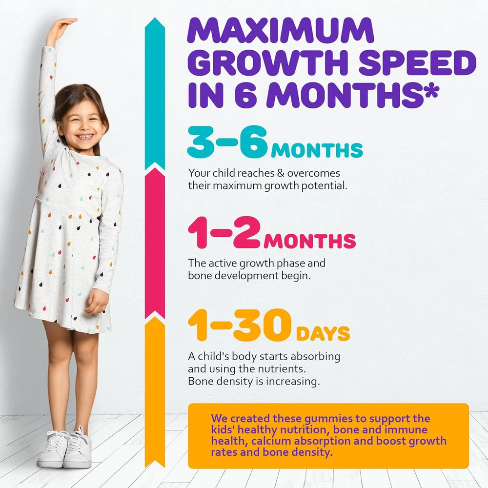 SILVERPEAKS - Silver Peaks Height Growth Gummies for Kids 60 Gomitas - The Red Vitamin MX - Suplementos Alimenticios - {{ shop.shopifyCountryName }}