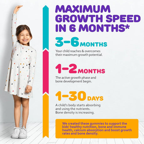 SILVERPEAKS - Silver Peaks Height Growth Gummies for Kids 60 Gomitas - The Red Vitamin MX - Suplementos Alimenticios - {{ shop.shopifyCountryName }}