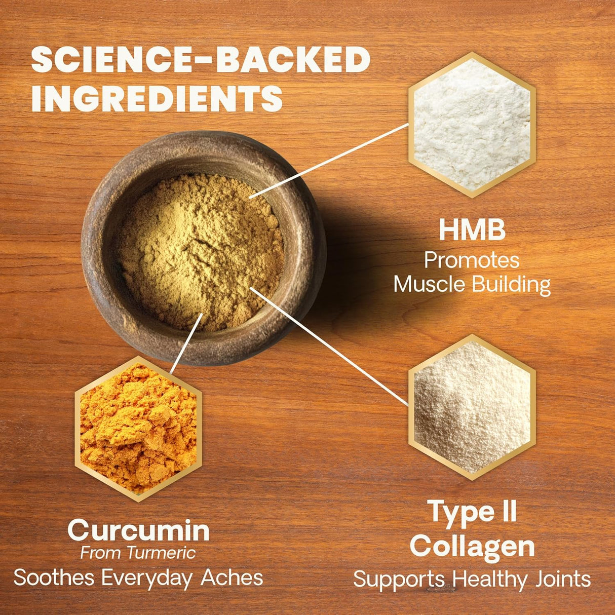 VetriScience HMB Healthy Muscle & Strength Supplement for Dogs Powder 60 Servicios