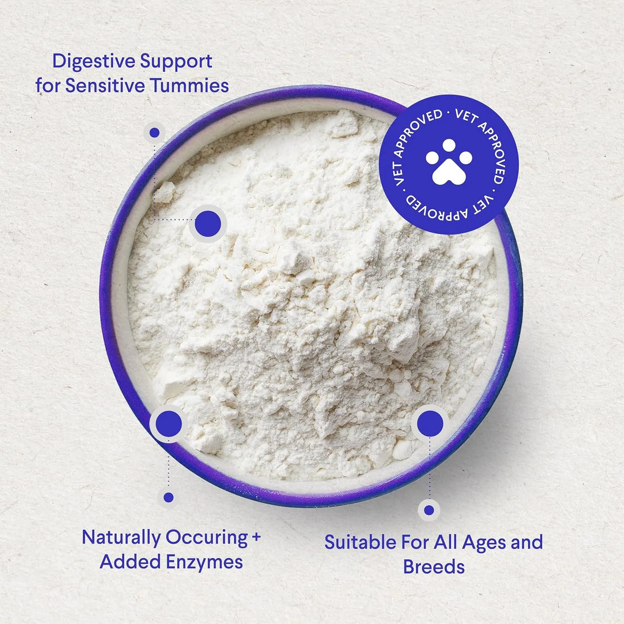 WONDER PAWS - WONDER PAWS Premium Goat Milk Powder for Dogs 234Gr. - The Red Vitamin MX - Sustitutos De Leche Para Perros - {{ shop.shopifyCountryName }}