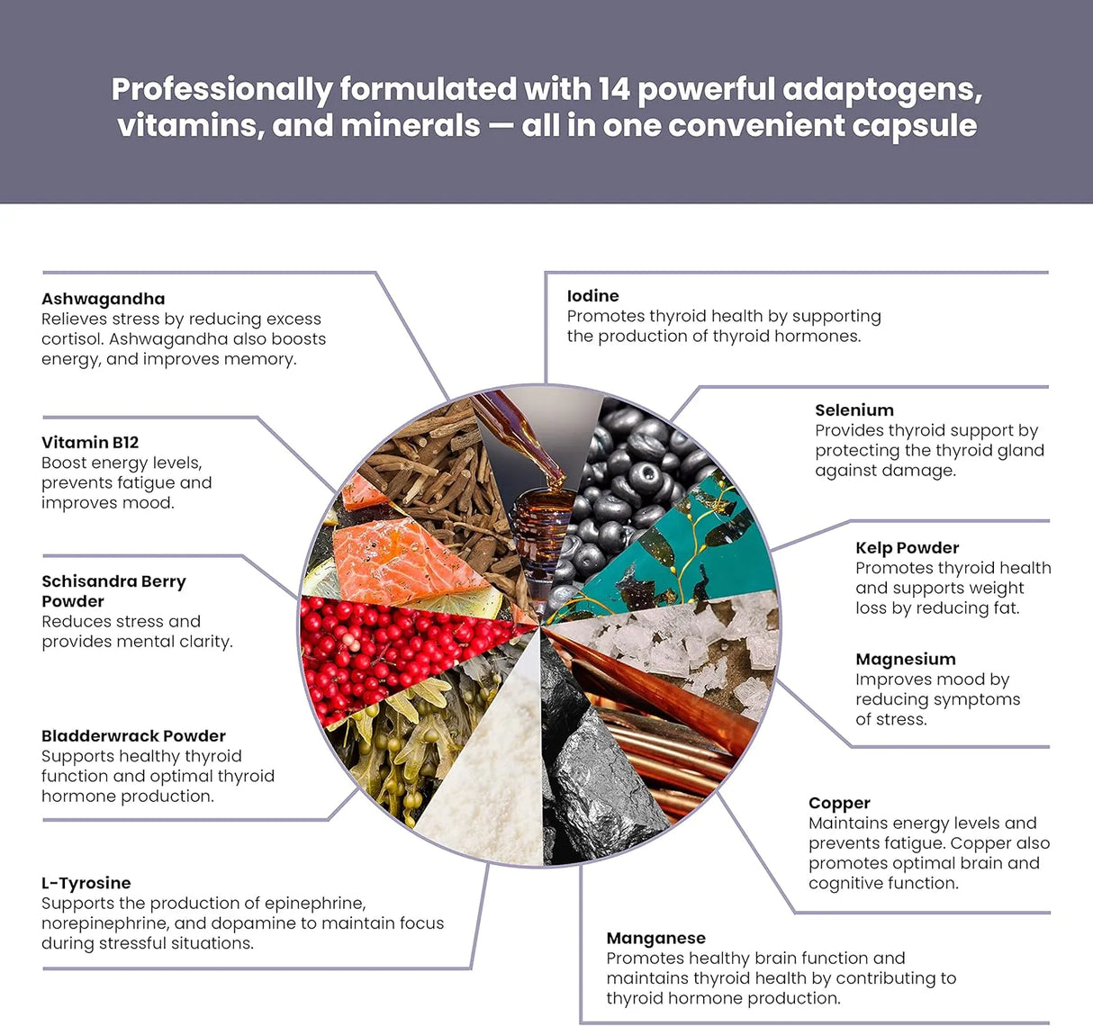 BEAUTIBE - BeautiBe Adrenal Support 60 Capsulas - The Red Vitamin MX - Suplementos Alimenticios - {{ shop.shopifyCountryName }}