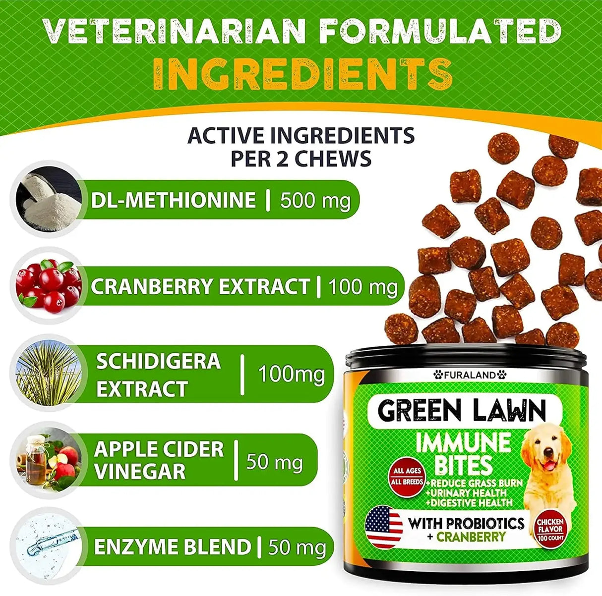 FURALAND - FURALAND Grass Burn Spot Chews for Dogs 120 Masticables - The Red Vitamin MX - Salud De Tracto Urinario Para Perros - {{ shop.shopifyCountryName }}